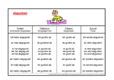 abgucken-K.pdf